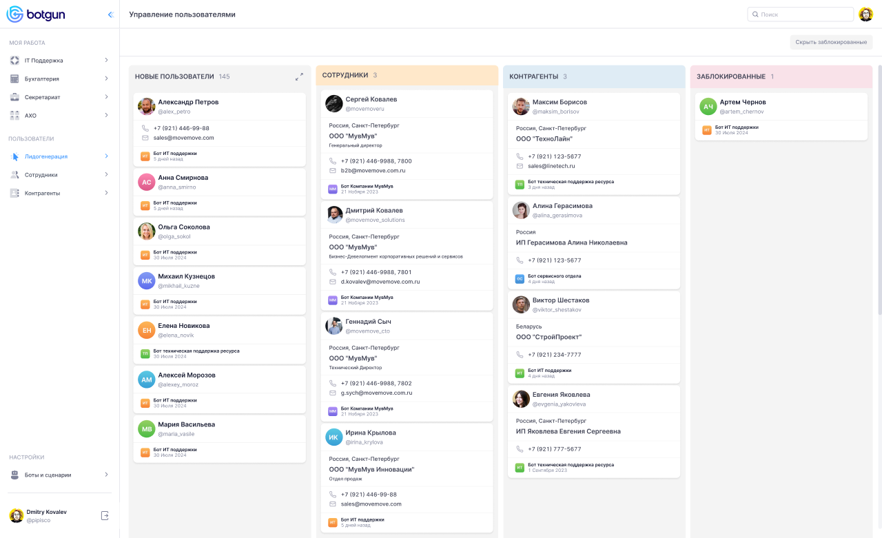 BotGun User Management: Lead Generation, Employees, Contractors